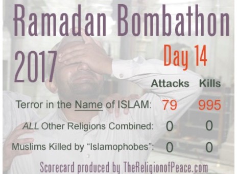 Dwa tygodnie ramadanu, prawie tysiąc zamordowanych dla Allaha