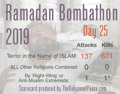 Krwawy bilans religii pokoju: 766 zamordowanych w maju 2019 r.