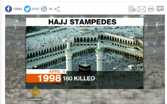 Co najmniej 717 osób zginęło w czasie pielgrzymki do Mekki