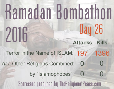 Ramadanu dzień 26 - mordujemy Żydów, chrześcijan, buddystów, hinduistów