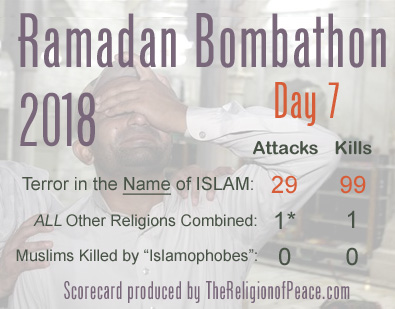 Pierwszy tydzień ramadanu: 99 zamordowanych dla Allaha